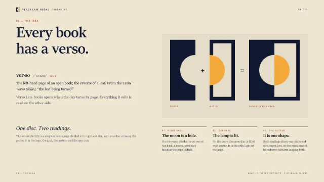 Presentation board 2: The idea