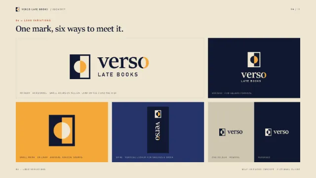 Presentation board 4: Logo variations