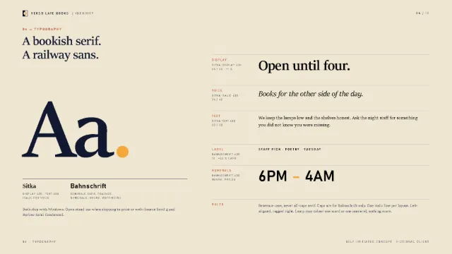 Presentation board 6: Typography